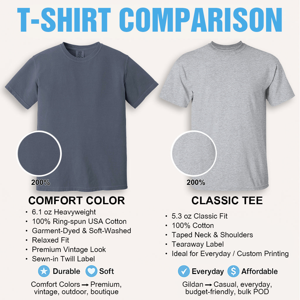 Personalized Basketball Game Day Shirt - Custom Photo And Team Name A2110 Pt99